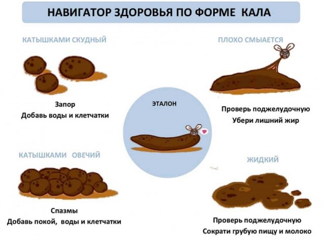 Картинки про оно