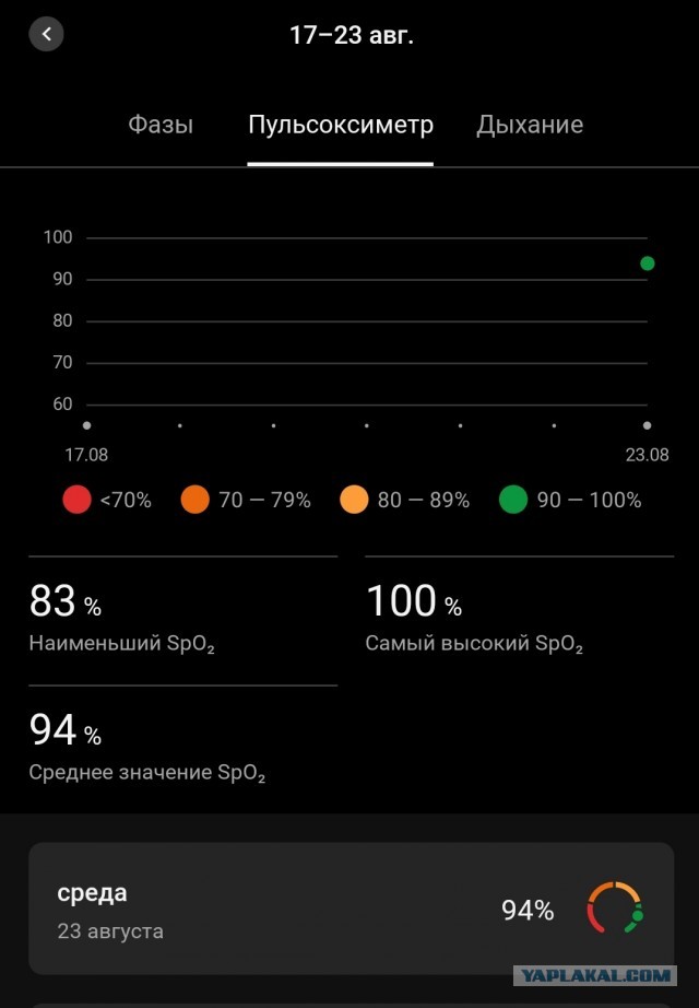 Без врага жизнь скучна, а с врагом - интересна