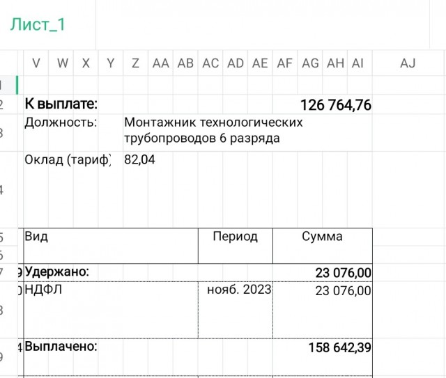 Как я НЕ попал