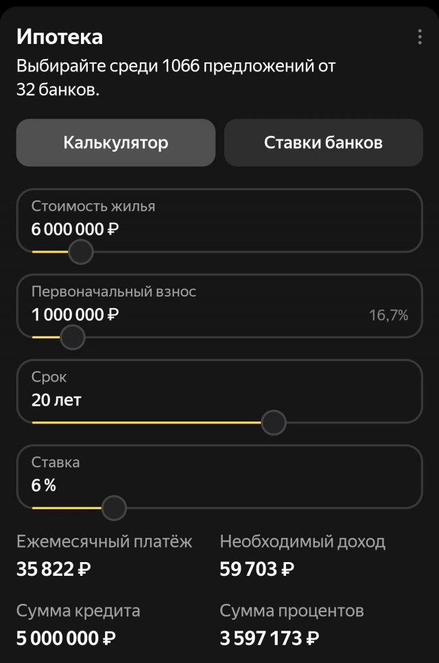 Парень решил посчитать, что же выгоднее — ипотека или съемное жилье