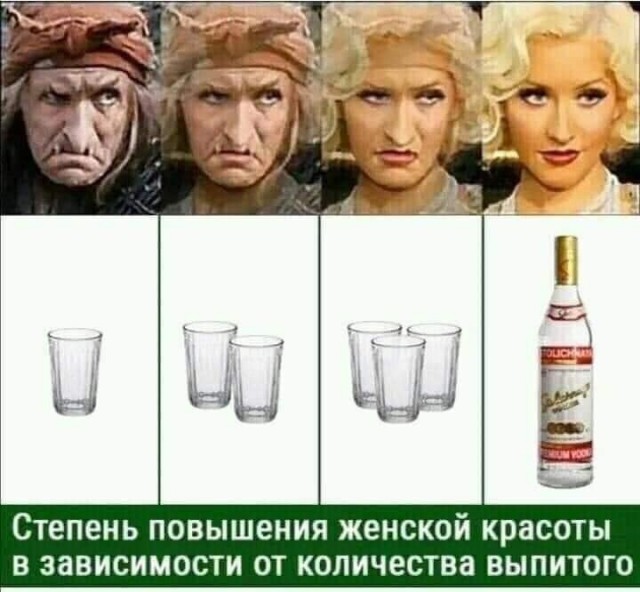 Всего понемногу. От 01.03.2025