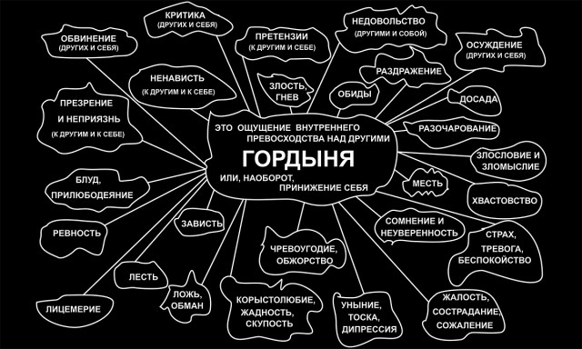 Литболталка