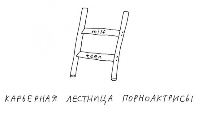 Так себе картинки 10.09.25