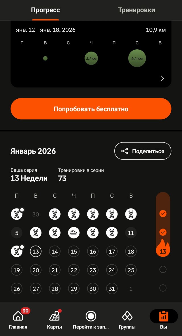 Итоги НГ алкомарафона!
