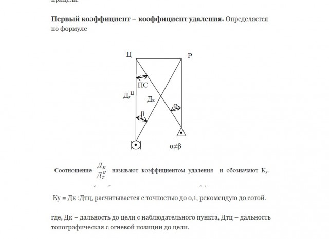 Зачем я купил себе советский калькулятор