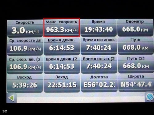 "Развод" для гаишников