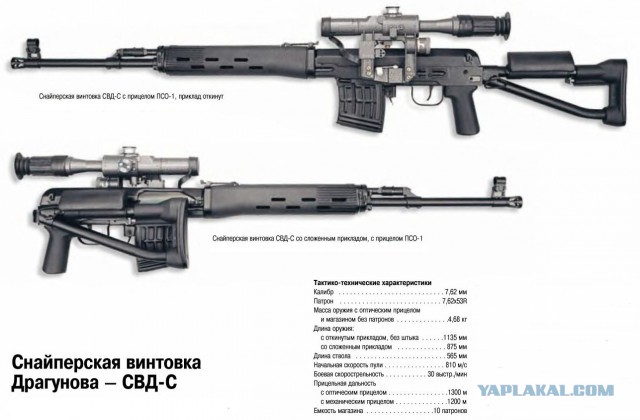 Крым оккупирован! Они заставляют..
