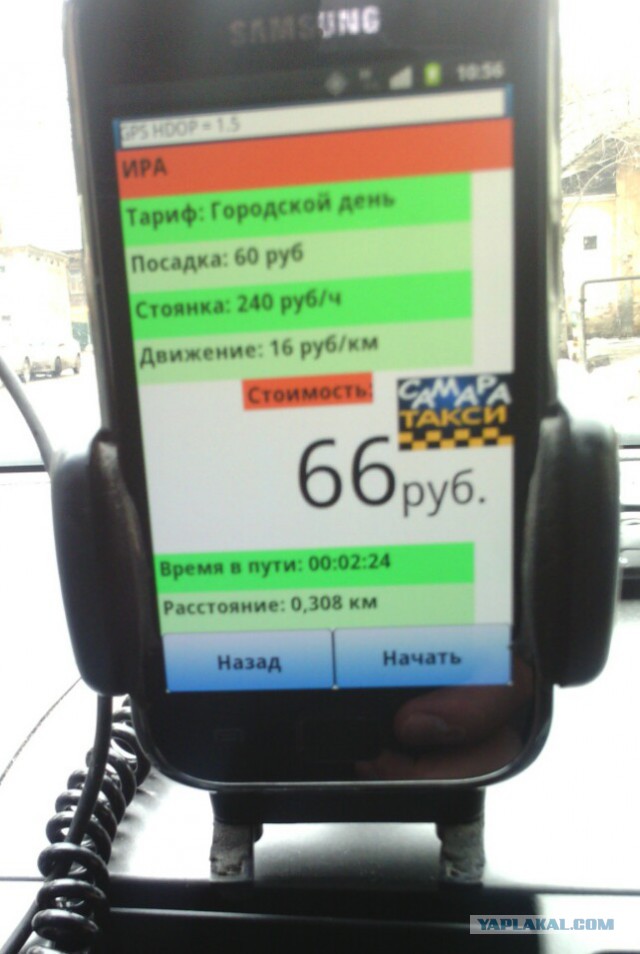 Фотографии с мобильного телефона