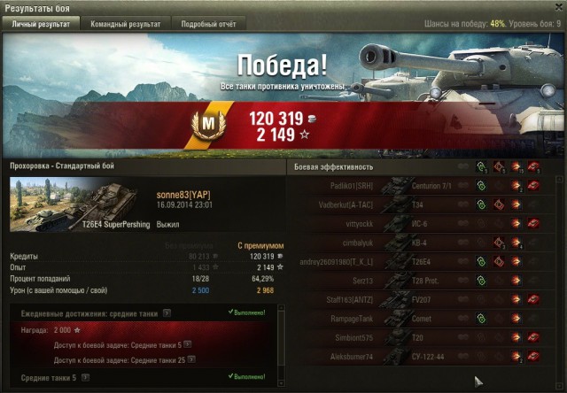 Wargaming 14