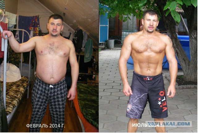 Лишний вес и его потеря