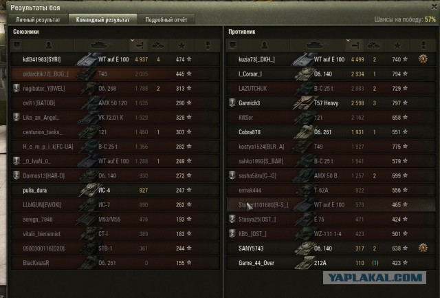 Wargaming 20