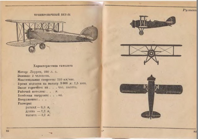 Силуэты самолетов Второй Мировой