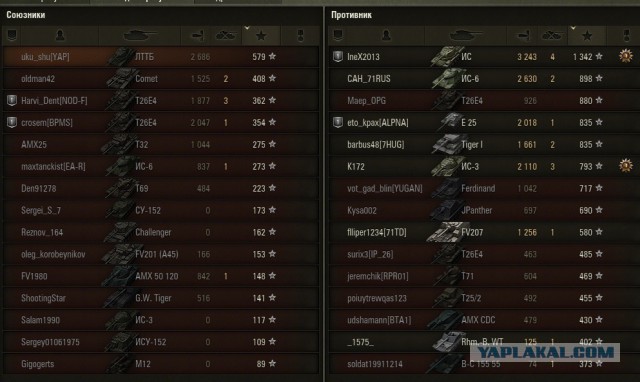 Wargaming 30!