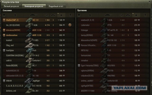 Wargaming 32