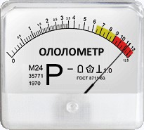 Что вообще происходит на этих фотографиях...
