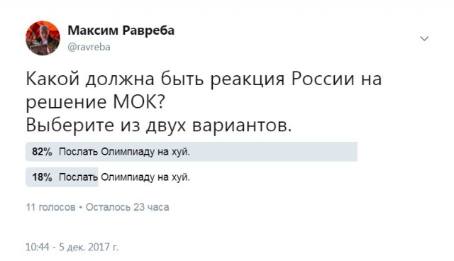 МОК отстранил Россию от ОИ-2018