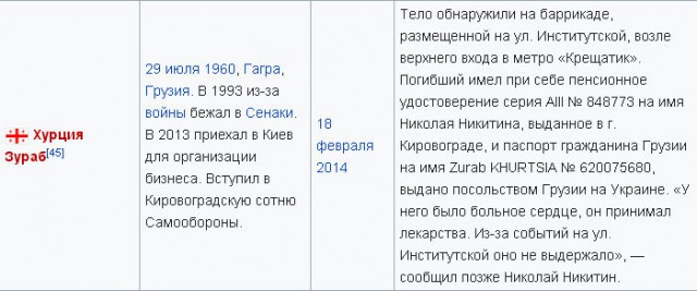 Украина готовится к новой войне, заявили в МИД России