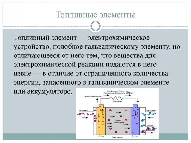 Норвежский электрический паром на 80% дешевле в эксплуатации