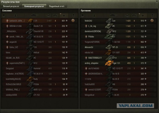 Wargaming 52