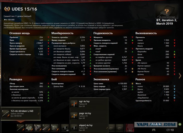 Wargaming 56