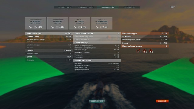 World of Warships - 7