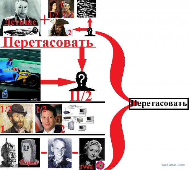 Задействуем логику