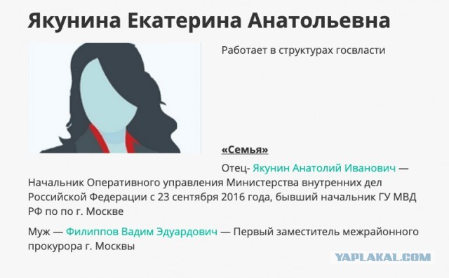 Бредзона