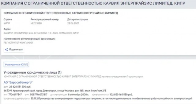Сибирь принадлежит США