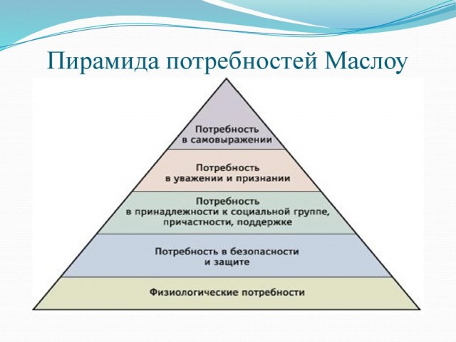 Так все ли хотят обратно в СССР?