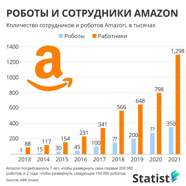 Пандемия. Коронавирус. Россия и мир. Часть 28