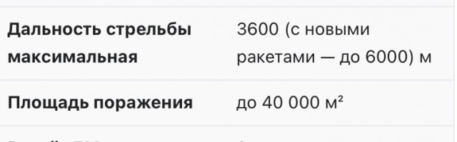 ❗️На Украине замечены российские ТОС-1 "Солнцепёк"