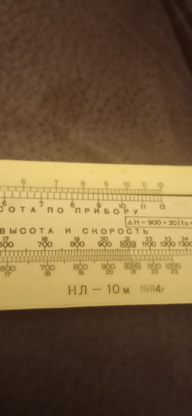 Нашел у себя в закромах аналоговый компьютер из СССР