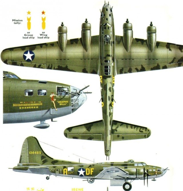 Memphis Belle (1990)/Красотка из Мемфиса (1990). Или работа пропаганды в США.