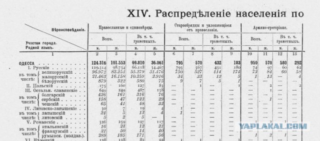 Офицер Росгвардии погиб, прикрыв собой двоих жителей Харьковской области во время обстрела