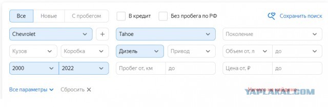 Ассоциации — Chevrolet Tahoe и ФБР/FBI