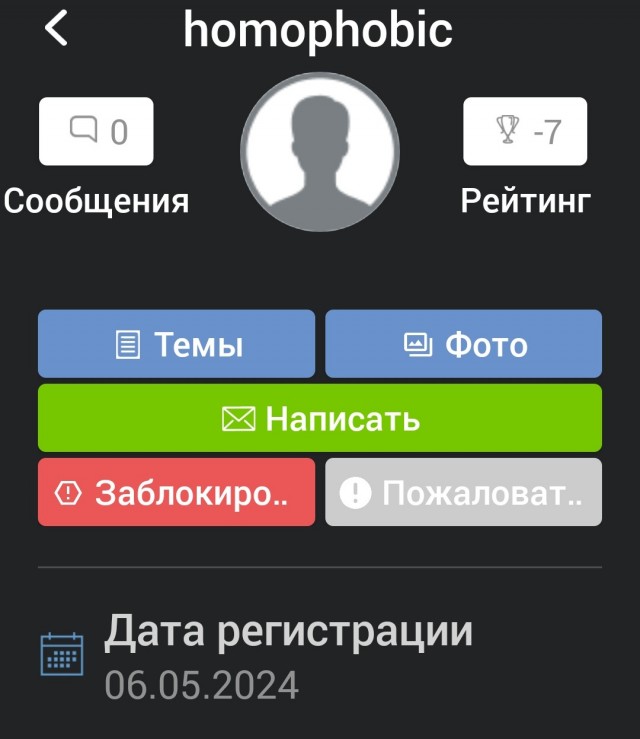 Крымским ПВО часть2.