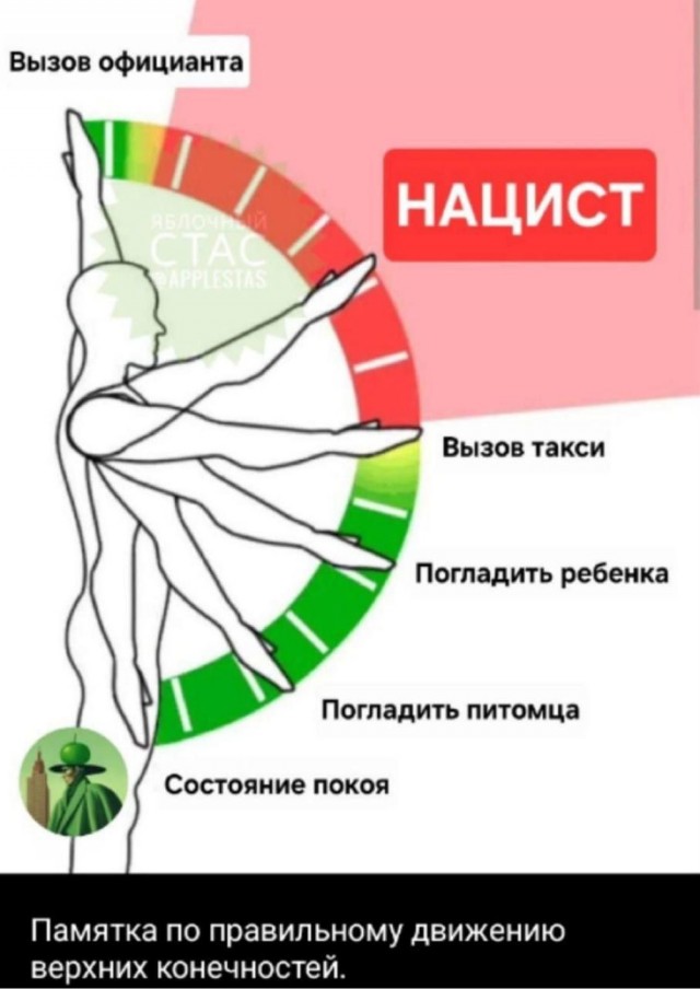 Но... надо!