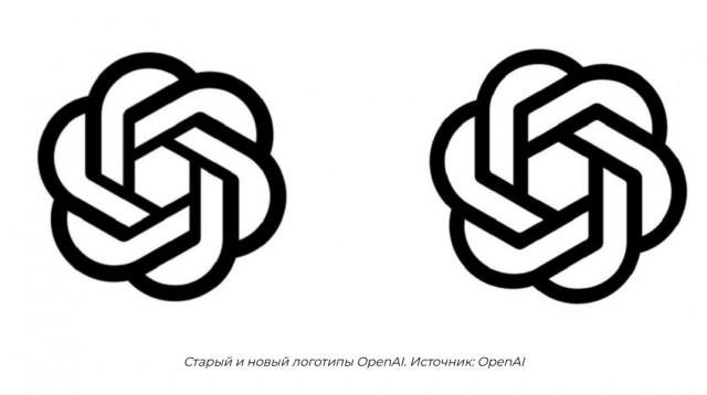 Да что вы понимаете в ребрендинге