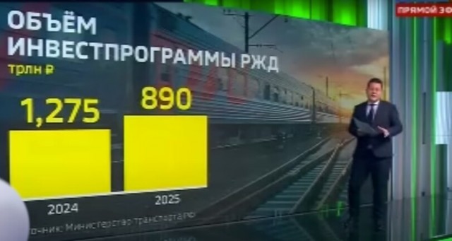 Простои на российских НПЗ достигли рекордного уровня