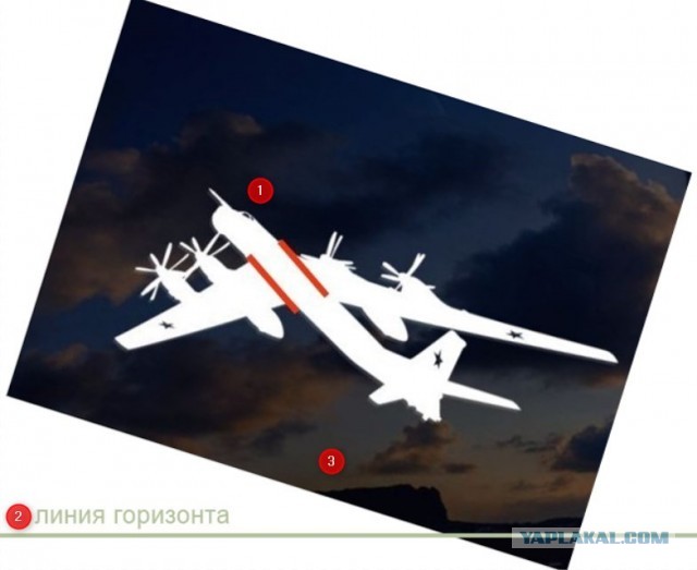 В какую сторону летит ТУ-95¿