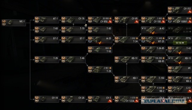 Wargaming 16