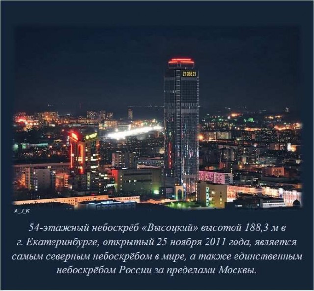 20 фактов обо всем