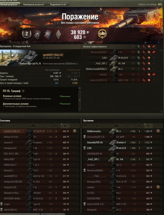 Wargaming 19