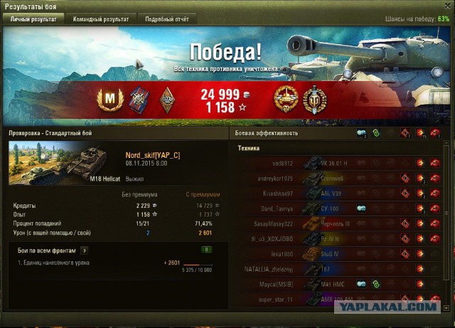 Wargaming 29