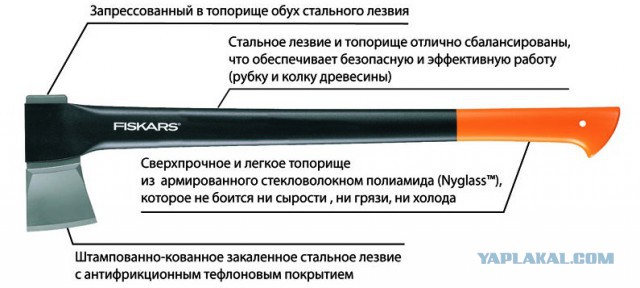 Подборка интересных и веселых картинок