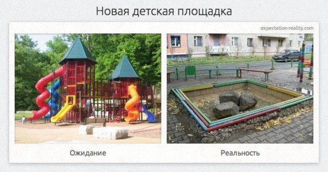 Жизнь в ожиданиях и реальности