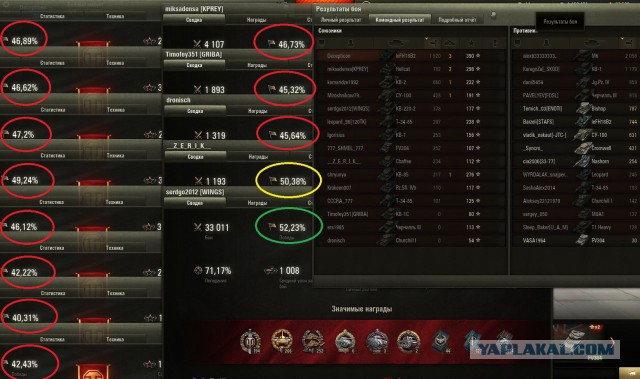 Wargaming 37