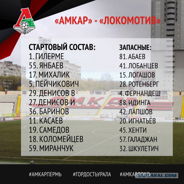 Футбол Чемпионат России 2016-17. Кубок России,РФПЛ,ФНЛ. Часть IV