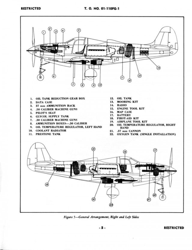 Боеприпасы - слабое место «Аэрокобры» Р-39?