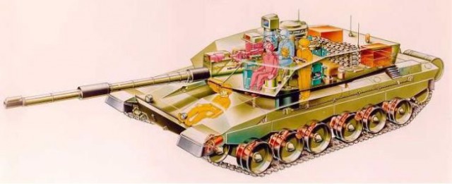 Нужен ли в современном танке автомат заряжания ?